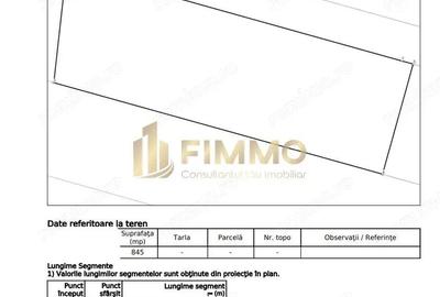 Teren de 845 mp, în Plopeni