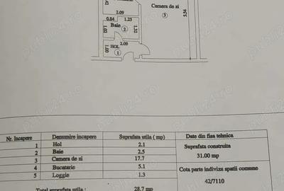 Vand garsoniera confort 1 micro 9 - 10