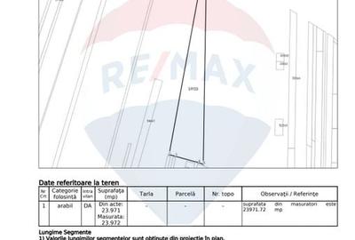 Teren Construcții intravilan de 25005 mp, în Căldăraru
