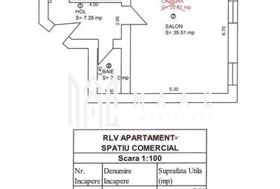 Spațiu comercial, de 96 mp, în Central - 10
