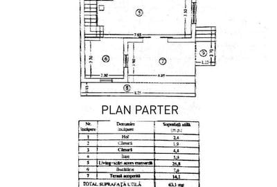 Aici este acasa! Locuinta constructie 2016, mobilata & utilata, 1000mp teren - 3