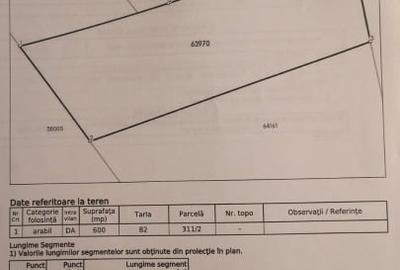 600mp Branesti  &   695mp Corbeanca/ Acceptam si variante de schimb-  BROKER PRO - 1