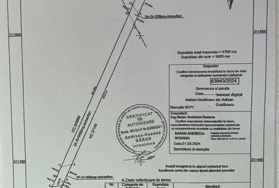 Spațiu comercial, în Popoveni - 1
