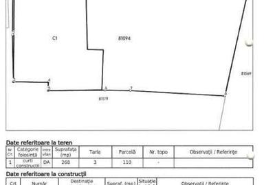 Casa si teren Albotele, jud. Arges - 4