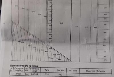 Branesti, la 500 m de A2 - 2