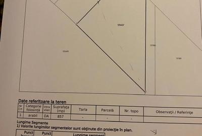 Teren în Central - 3