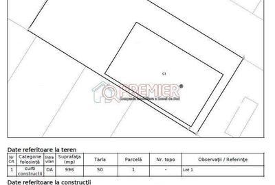 Spațiu comercial, de 352 mp, în Jilava - 10