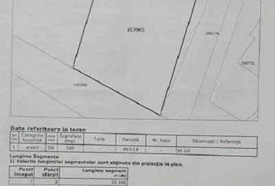 Teren în Palazu Mare - 1