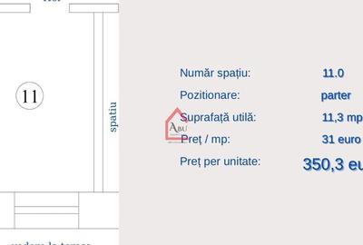 Spatii medicale, Cabinete medicale, zona Centrala, Comision 0% - 14