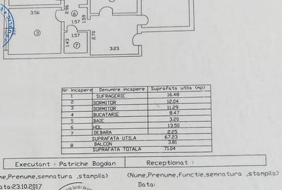 Apartament cu 3 camere decomandat în Piața Nouă