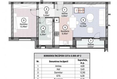 Direct Dezvoltator, 2 Camere, Comision 0% - 10