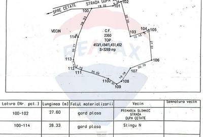 Teren de 3269 mp, în Slimnic - 8