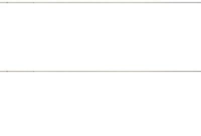 Apartament cu 2 camere în Lotus - 2