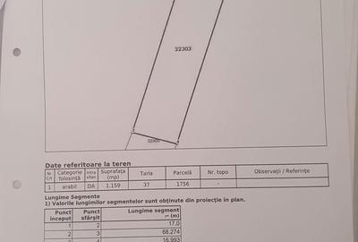 Teren de 3000 mp, în Dorobanțu - 5