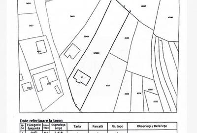 Casă cu 5 camere cu Teren 2418 Mp în Feleacu - 12
