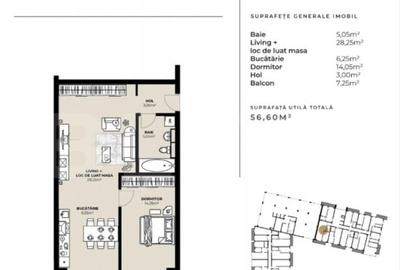 OPORTUNITATE ! Apartamente 2 camere, la cel mai mic pret din - 2