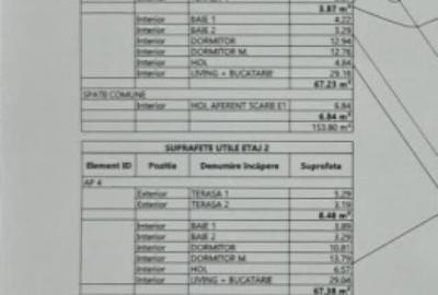 COMPLEX REZIDENTIAL- CONCEPUT SA SATISFACA SI CELE MAI EXIGE COMPLEX REZIDENTIAL- CONCEPUT SA SATISFACA SI CELE MAI EXIGE - 5