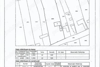 Casă cu 6 camere cu Teren 3000 Mp în Puieni - 1