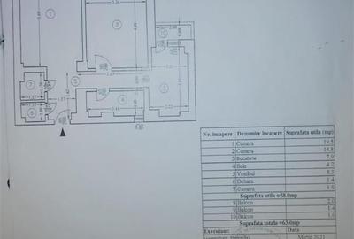 Vanzare apartament 2 camere ultracentral 63 mp | Unirii - Fantani - Casa Poporul - 1