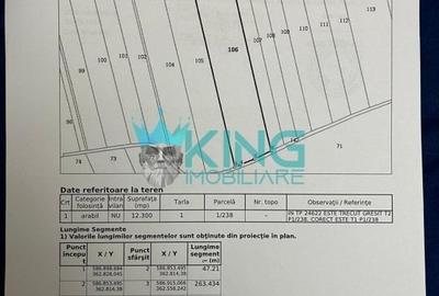 Teren agricol extravilan de 12300 mp, în Ciolpani