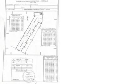 Apartament cu 3 camere decomandat în Parcul Carol - 18
