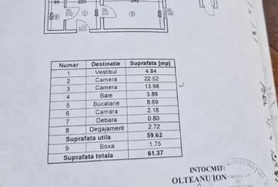Apartament 2 camere | Cartier Primaverii | Centrala proprie | 60 mp - 7