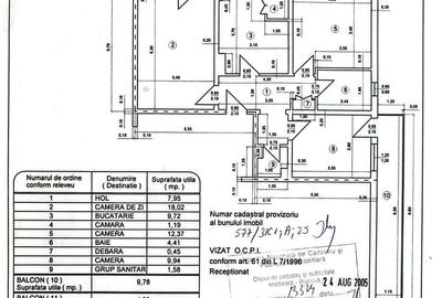 Apartament cu 3 camere decomandat în Republicii