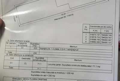 Casă cu 3 camere cu Teren 230 Mp în Lumina