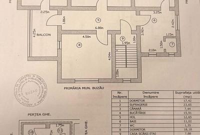 Casă cu 5 camere cu Teren 155 Mp în Central