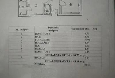 Apartament cu 3 camere decomandat, mobilat în Inel I - 7