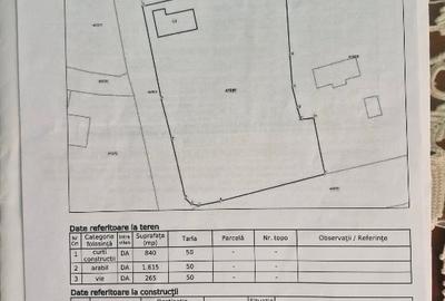 Teren Construcții intravilan de 2720 mp, în Baia - 1