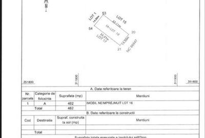 Spațiu comercial, în Central - 7