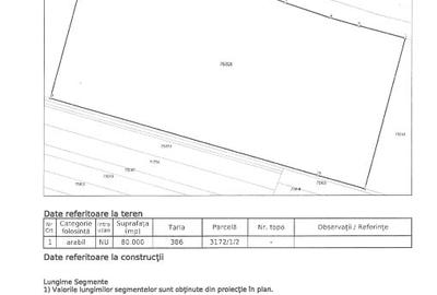 DE INCHIRIAT TEREN 10 Hectare pentru CIMPURI DE PANOURI SOLARE - 2