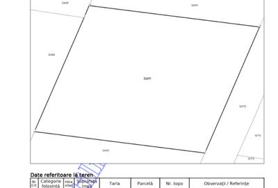Teren Construcții intravilan de 1920 mp, în Poșta Câlnău - 3