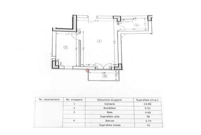 Complex Avantgarden Bartolomeu faza 4 Complex Avantgarden Bartolomeu faza 4 - 3