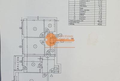 3 camere Rahova - 1988 - 8
