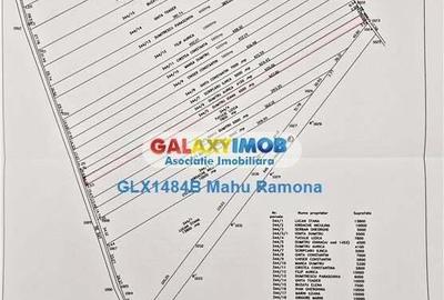 Teren de 4500 mp, în Uliești - 4