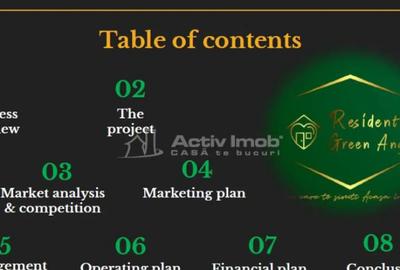 Teren de 20000 mp, în Militari