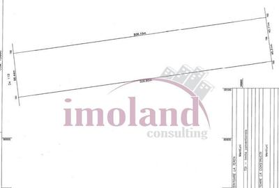 Tunari Aerocity vanzare teren intravilan - 2