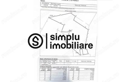 Teren pretabil Investitie lipit de WaterPark Craiova - 2