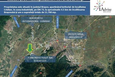 OPORTUNITATE INVESTIȚIE INDUSTRIALĂ (LOGISTICĂ/PRODUCȚIE) - 3