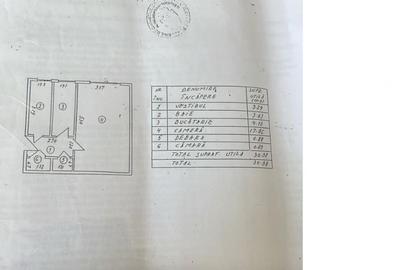 Garsoniera renovata , 7% randament investitie – Pantelimon, Pta Delfinului - 8