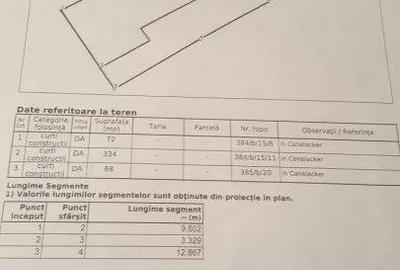 Casă cu 3 camere cu Canalizare în Dâmbovița - 1