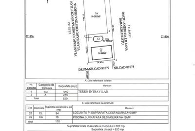 Casă cu 4 camere cu Teren 620 Mp în Moșoaia