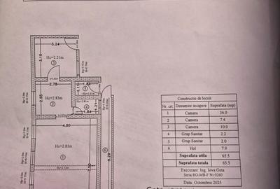 Spațiu comercial, în Alexandriei - 3