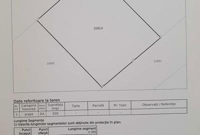 Spațiu comercial, în Lehliu - 1