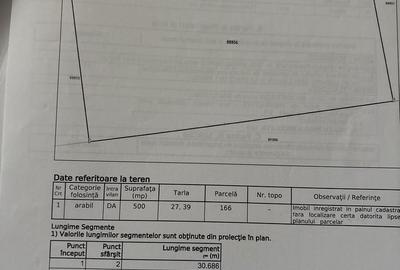 Spațiu comercial, în Bradu - 6