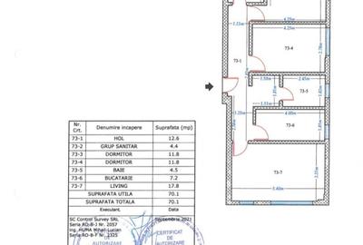 OCAZIE Aparatori Patriei-Grand Arena -2 camere-89.600 euro+TVA, bloc nou 54mp - 2