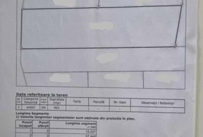 Teren de 900 mp, în Iorga