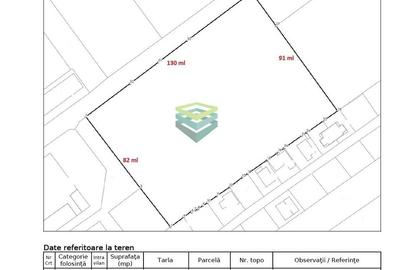 Teren Mogosoaia - PUZ aprobat pentru vile P+1E - 10